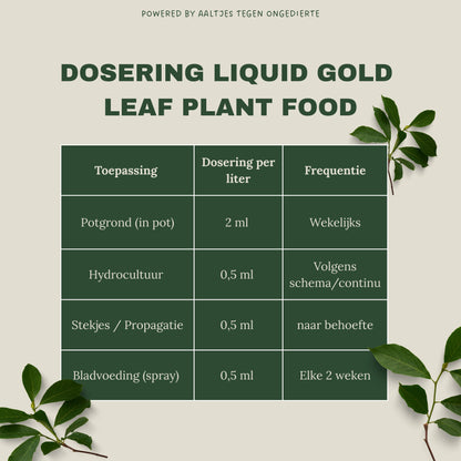 Liquid Gold Leaf Plant Food