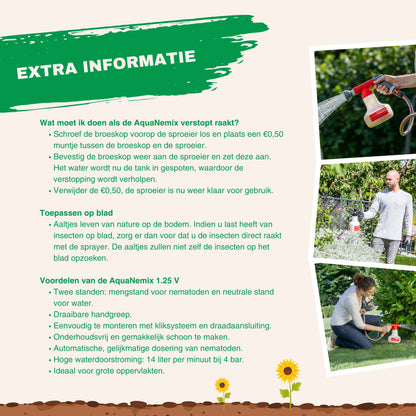 Birchmeier Aquanemix 1.25