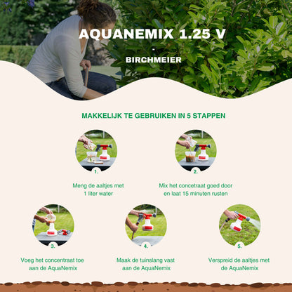Birchmeier Aquanemix 1.25